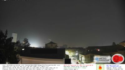 immagine della webcam nei dintorni di Milano: webcam Gaggiano