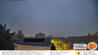 immagine della webcam nei dintorni di Trecate: webcam Gaggiano