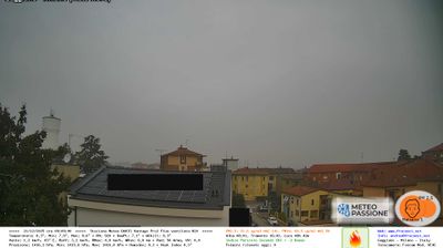 immagine della webcam nei dintorni di Milano Conca del Naviglio: webcam Gaggiano