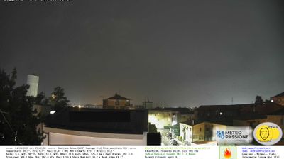 immagine della webcam nei dintorni di Dorno: webcam Gaggiano