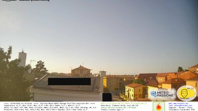 immagine della webcam nei dintorni di Pavia: webcam Gaggiano