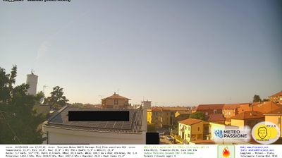 immagine della webcam nei dintorni di Milano: webcam Gaggiano