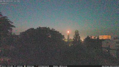 Preview delle webcam di Viterbo