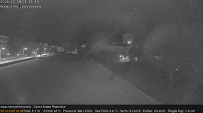 immagine della webcam nei dintorni di Pagno: webcam Torre Pellice