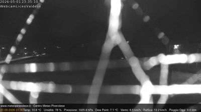 immagine della webcam nei dintorni di Paesana: webcam Torre Pellice