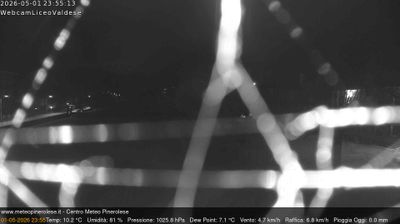 immagine della webcam nei dintorni di Sampeyre: webcam Torre Pellice