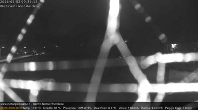 immagine della webcam nei dintorni di Frossasco: webcam Torre Pellice