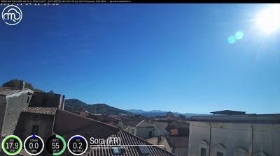 immagine della webcam nei dintorni di San Donato Val di Comino: webcam Sora