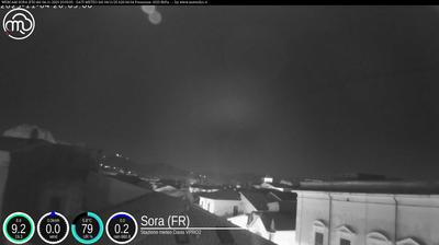 immagine della webcam nei dintorni di Collepardo: webcam Sora