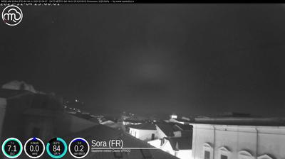 immagine della webcam nei dintorni di Pico: webcam Sora