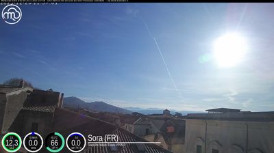 immagine della webcam nei dintorni di Bisegna: webcam Sora