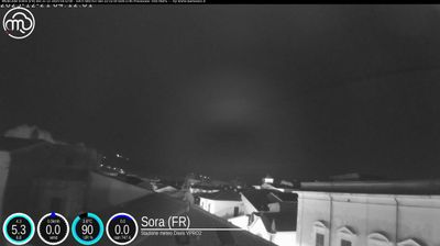 immagine della webcam nei dintorni di San Donato Val di Comino: webcam Sora