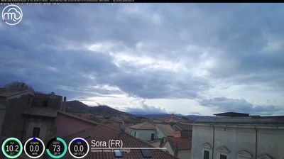 immagine della webcam nei dintorni di Alatri: webcam Sora