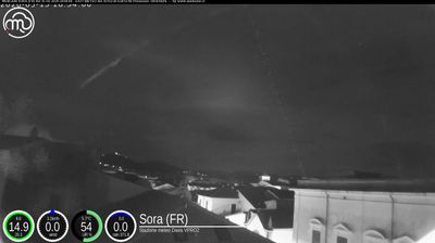 immagine della webcam nei dintorni di Pescasseroli: webcam Sora