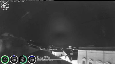 immagine della webcam nei dintorni di Giuliano di Roma: webcam Sora