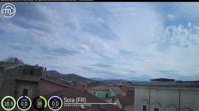 immagine della webcam nei dintorni di Castelliri: webcam Sora