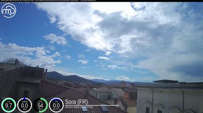 immagine della webcam nei dintorni di Pontecorvo: webcam Sora