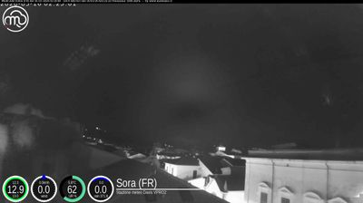 immagine della webcam nei dintorni di Collepardo: webcam Sora