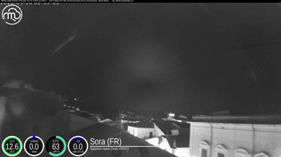 immagine della webcam nei dintorni di San Donato Val di Comino: webcam Sora