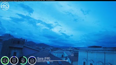 immagine della webcam nei dintorni di Pescasseroli: webcam Sora