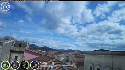 immagine della webcam nei dintorni di Scanno: webcam Sora