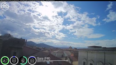 immagine della webcam nei dintorni di Bisegna: webcam Sora