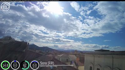 immagine della webcam nei dintorni di San Donato Val di Comino: webcam Sora