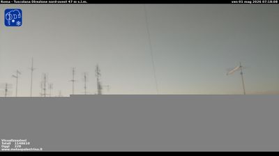immagine della webcam nei dintorni di Pomezia: webcam Roma Cinecitta'