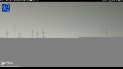 immagine della webcam nei dintorni di Domatore: webcam Roma Cinecitta'