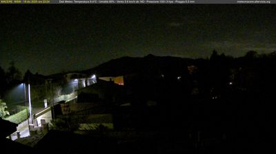 immagine della webcam nei dintorni di Maenza: webcam Artena