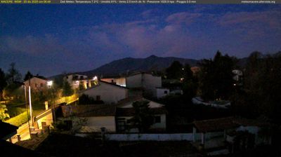 immagine della webcam nei dintorni di Latina: webcam Artena