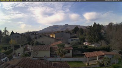 immagine della webcam nei dintorni di Gorga: webcam Artena