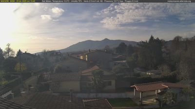 immagine della webcam nei dintorni di Ariccia: webcam Artena