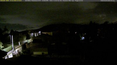 immagine della webcam nei dintorni di Nettuno: webcam Artena