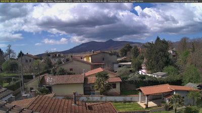 immagine della webcam nei dintorni di Tor San Lorenzo: webcam Artena
