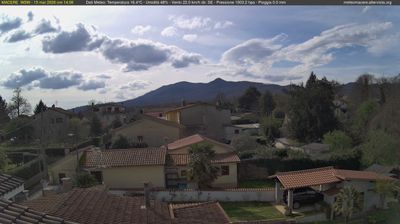 immagine della webcam nei dintorni di Lavinio: webcam Artena