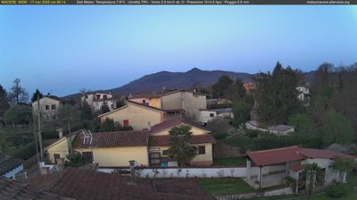 immagine della webcam nei dintorni di Sezze: webcam Artena