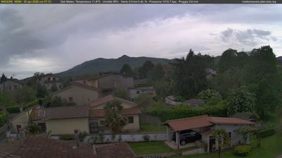 immagine della webcam nei dintorni di Castel Gandolfo: webcam Artena