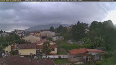 immagine della webcam nei dintorni di Gorga: webcam Artena