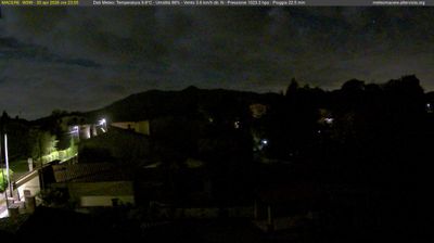 immagine della webcam nei dintorni di Ariccia: webcam Artena