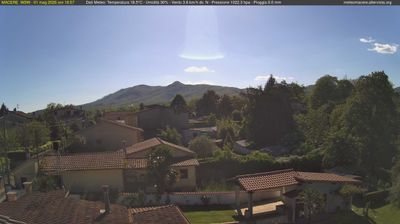 immagine della webcam nei dintorni di Ariccia: webcam Artena