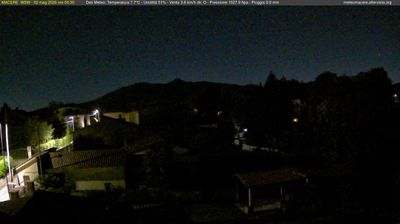 immagine della webcam nei dintorni di Domatore: webcam Artena