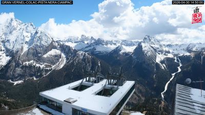immagine della webcam nei dintorni di Cima Portavescovo: webcam Penia di Canazei