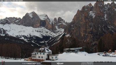 immagine della webcam nei dintorni di Canazei: webcam Vigo Ciampedie