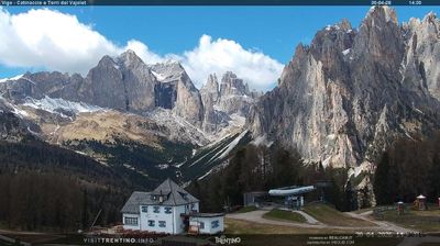 immagine della webcam nei dintorni di Cima Portavescovo: webcam Vigo Ciampedie