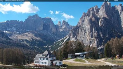 immagine della webcam nei dintorni di Carezza al lago: webcam Vigo Ciampedie