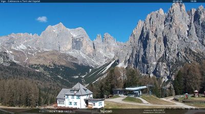 immagine della webcam nei dintorni di Alba di Canazei: webcam Vigo Ciampedie