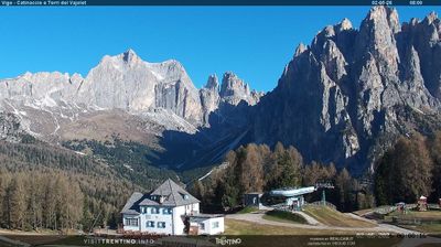 immagine della webcam nei dintorni di Panchià: webcam Vigo Ciampedie