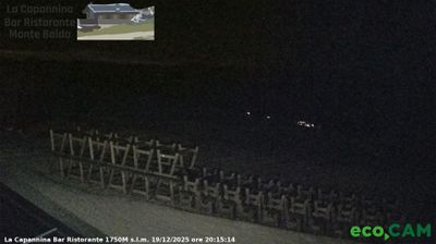 immagine della webcam nei dintorni di Polsa: webcam Malcesine