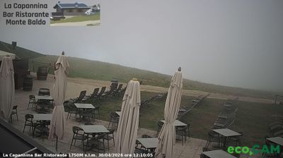 immagine della webcam nei dintorni di Caprino Veronese: webcam Malcesine